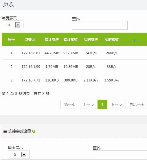 无线覆盖能力出奇强大宏碁首款路由器Acer E200 G1 体验