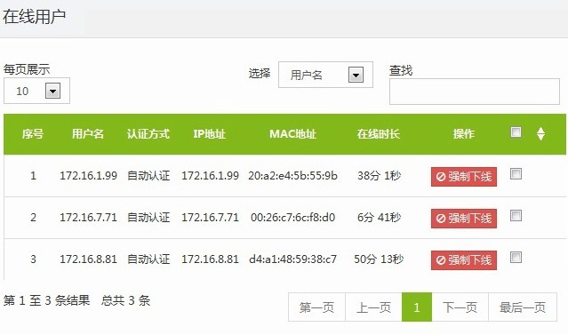 无线覆盖能力出奇强大宏碁首款路由器Acer E200 G1 体验
