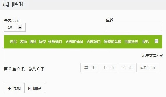无线覆盖能力出奇强大宏碁首款路由器Acer E200 G1 体验