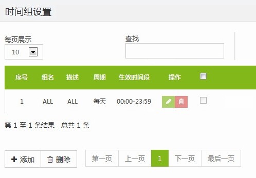 无线覆盖能力出奇强大宏碁首款路由器Acer E200 G1 体验