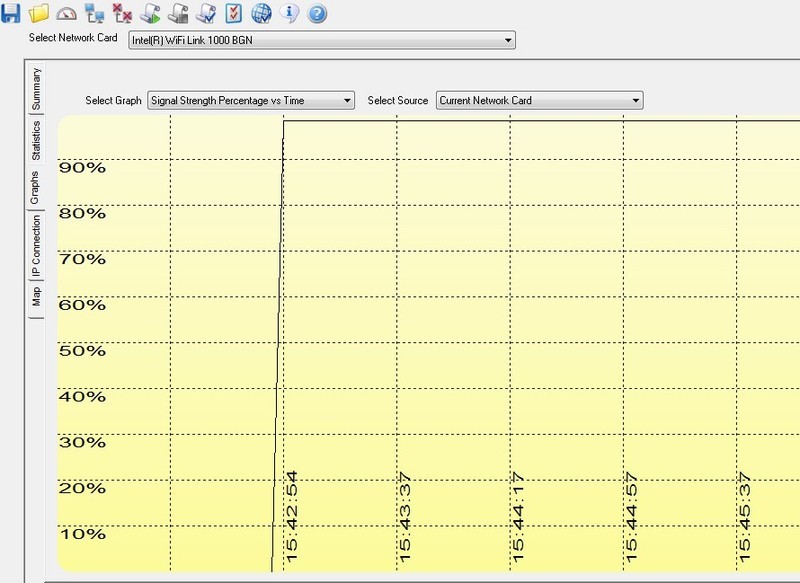无线覆盖能力出奇强大宏碁首款路由器Acer E200 G1 体验