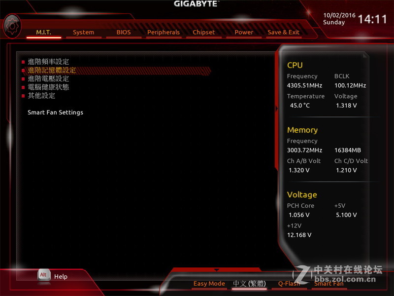 GIGABYTE X99-Designare EX搭载Intel Core i7-6950X超频解析