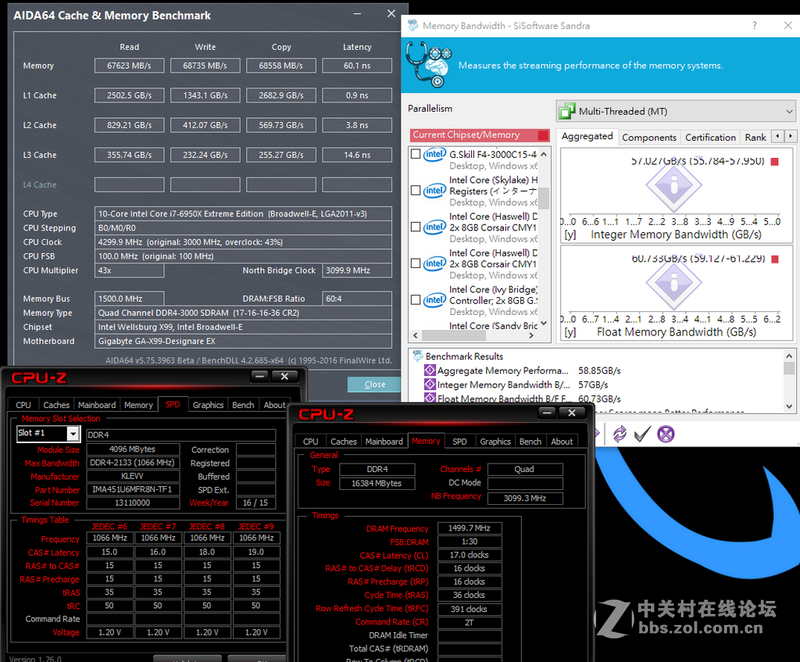 GIGABYTE X99-Designare EX搭载Intel Core i7-6950X超频解析