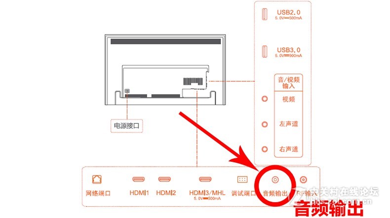 酷开60U2创维智能电视接麦克风k歌插咪唱无线话筒唱歌