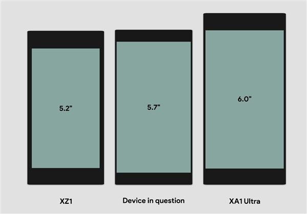 4K分辨窄边设计！索尼XZ2新旗舰曝光：首发骁龙845