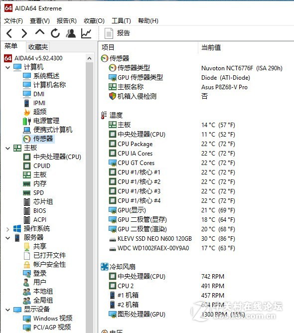 今天很冷——CPU核心温度很整齐(*^_^*)