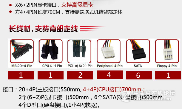 航嘉jumper600亲民电源满足平台需求