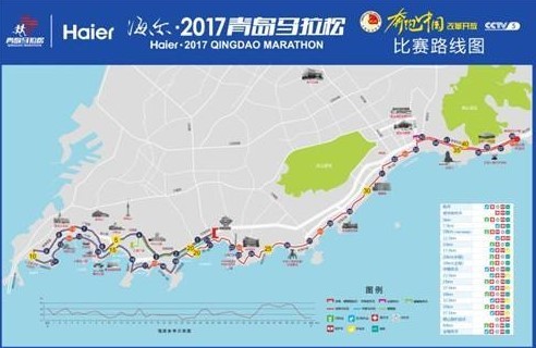 雷神整装待发，青岛国际马拉松激情开跑