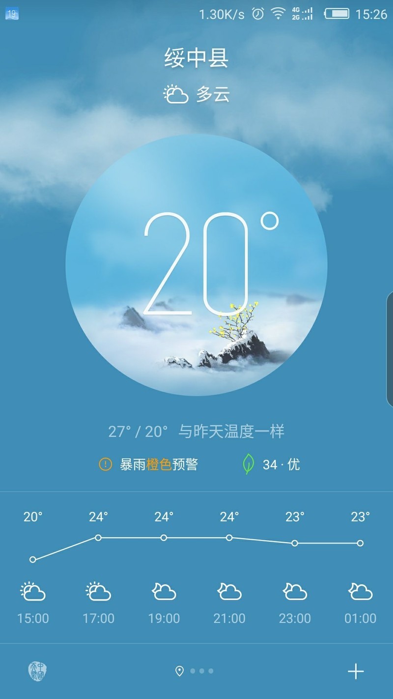 这天气预报是什么个摆设-中关村在线手机论坛