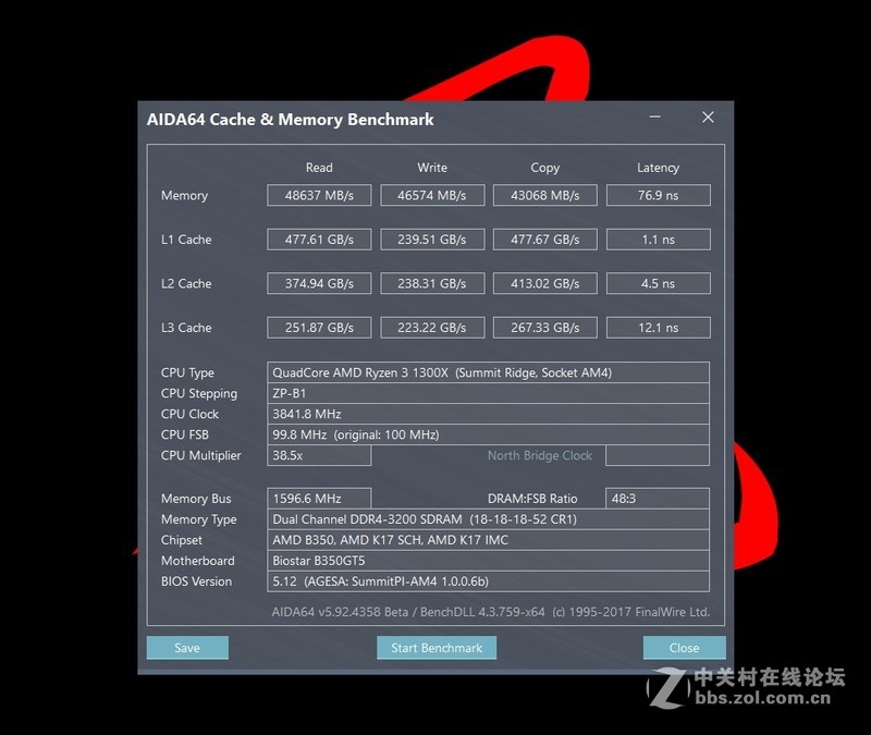 AMD RYZEN 3 1300X预设效能与常见空冷超频分享