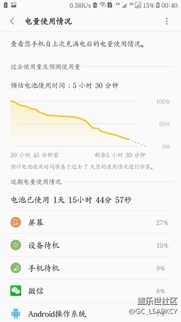 c5010  7.0  真的耗电快？