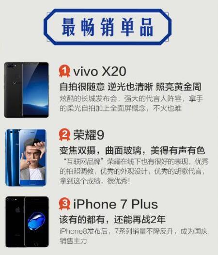 vivo X20 Plus开售 提前引爆双11大促