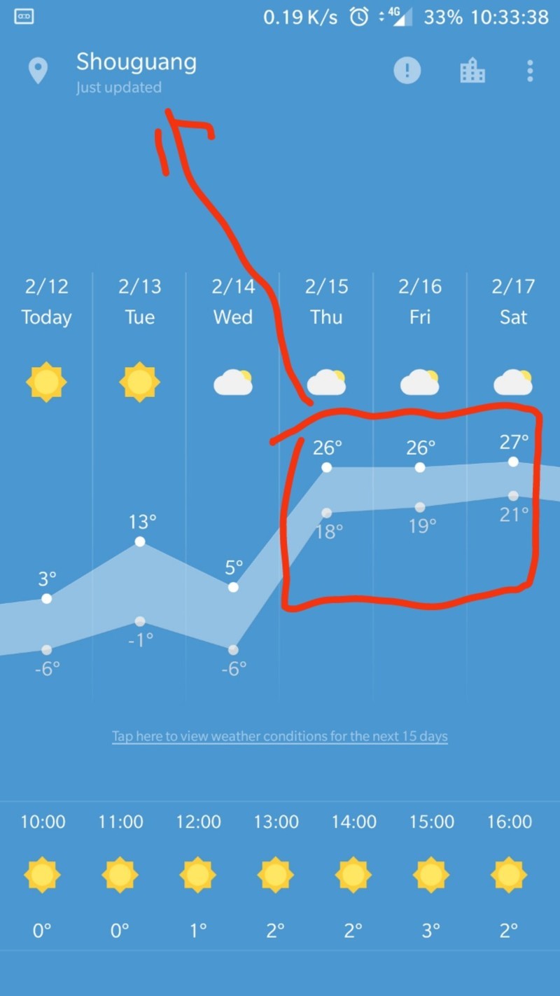 天气预报出错了？