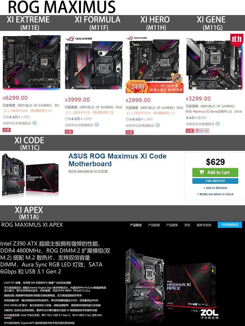 梳理清楚ROG和ROG Strix的关系，再晒晒ROG Strix Z390-E Gaming主板