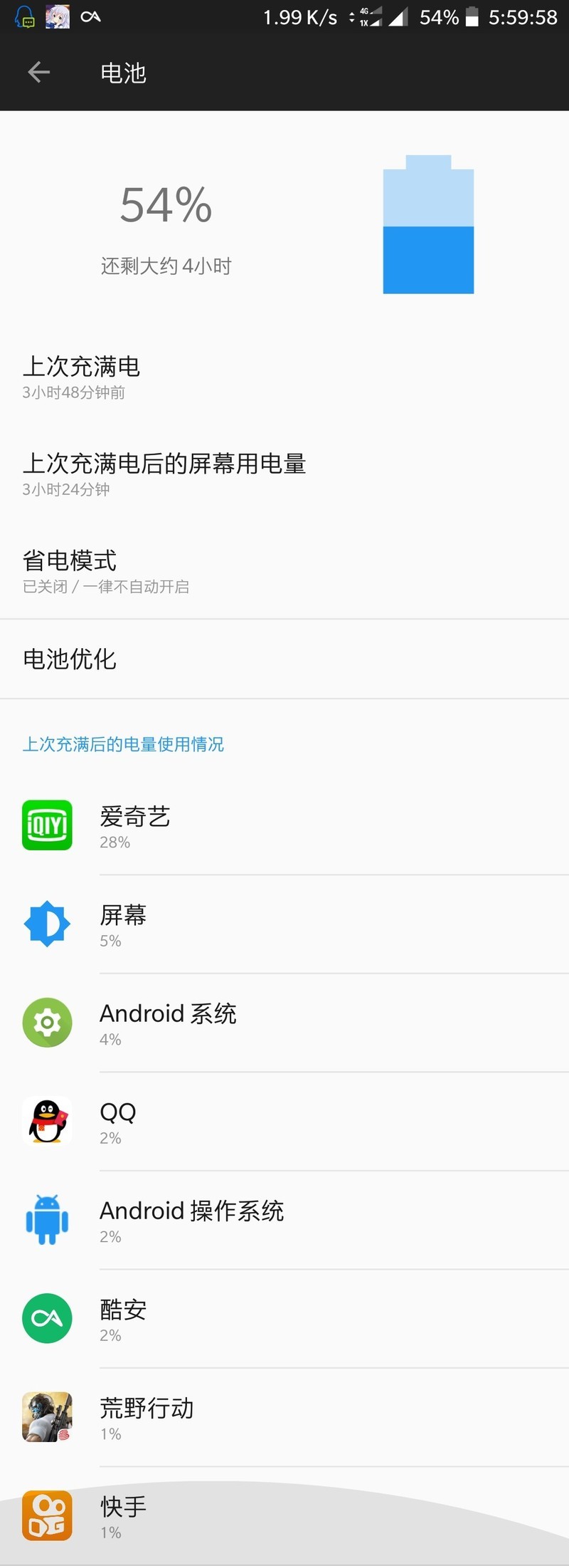 放张电量图手动滑稽