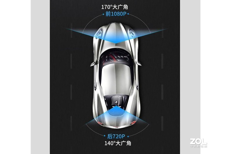 远离追尾纠纷，后视更专业，万鸥V5行车记录仪