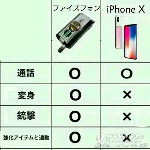 求推荐一两个游戏吧！