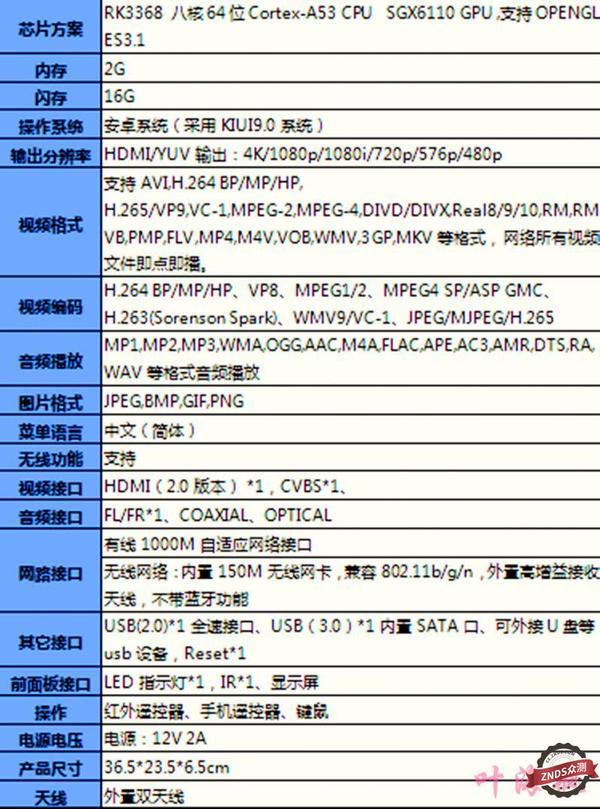 4K蓝光播放机开博尔K9开箱详测：带来真正极致影音