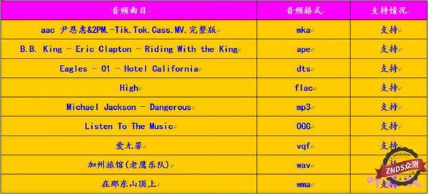 4K蓝光播放机开博尔K9开箱详测：带来真正极致影音