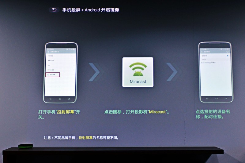 让会议摆脱有线束缚 明基E500智能投影仪堪称商务必备
