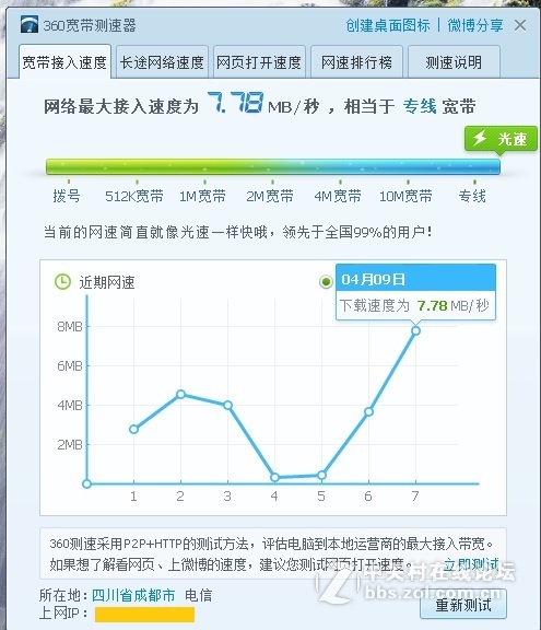 飞鱼星玩+路由带宽自动翻倍 —— F1 小水管变大水管带宽翻倍
