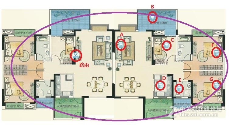 飞鱼星玩+路由带宽自动翻倍 —— F1 小水管变大水管带宽翻倍