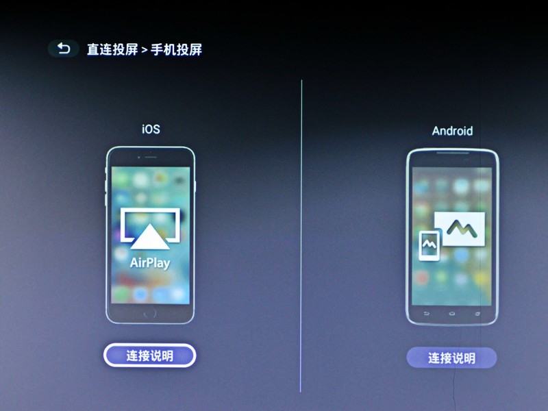 让会议摆脱有线束缚 明基E500智能投影仪堪称商务必备