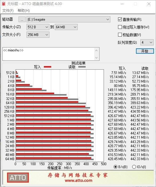 时尚随行——名片大小的希捷颜系列迷彩定制款2.5英寸移动硬盘体验