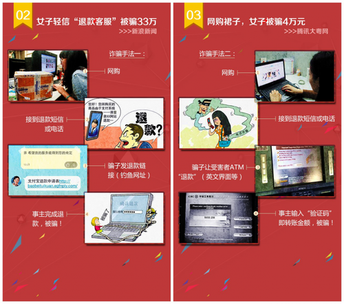手机管家大数据：双十一后骗子怎样使招？