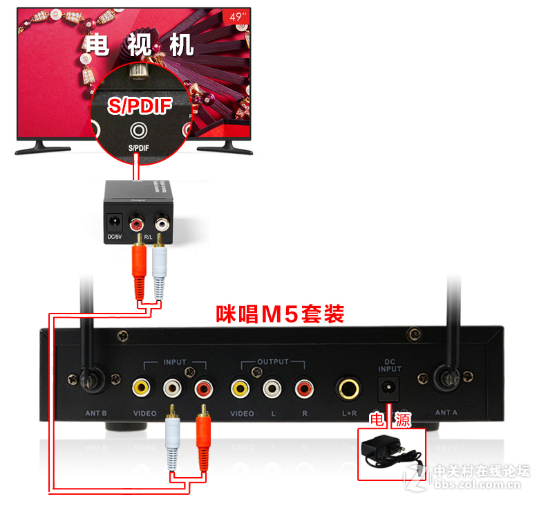 小米电视4A 49英寸智能电视接咪唱麦克风k歌插话筒唱歌