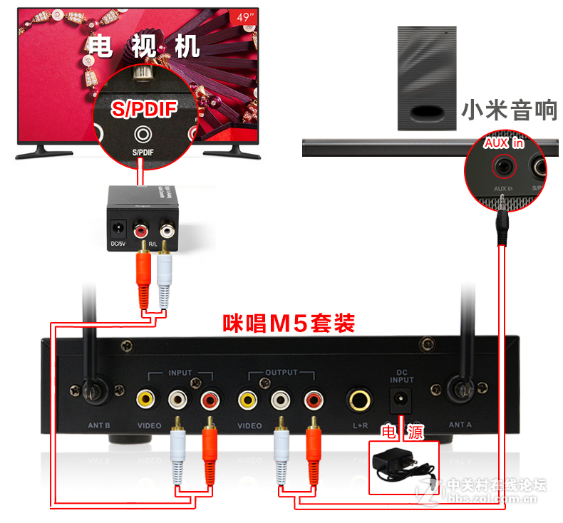 小米电视4A 49英寸智能电视接咪唱麦克风k歌插话筒唱歌