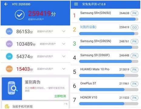 HTC U12+的硬件杠杠的