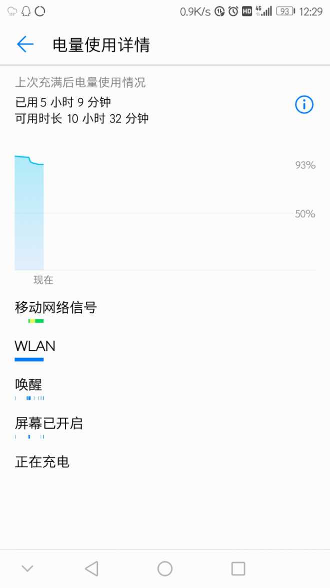 B377,续航力
