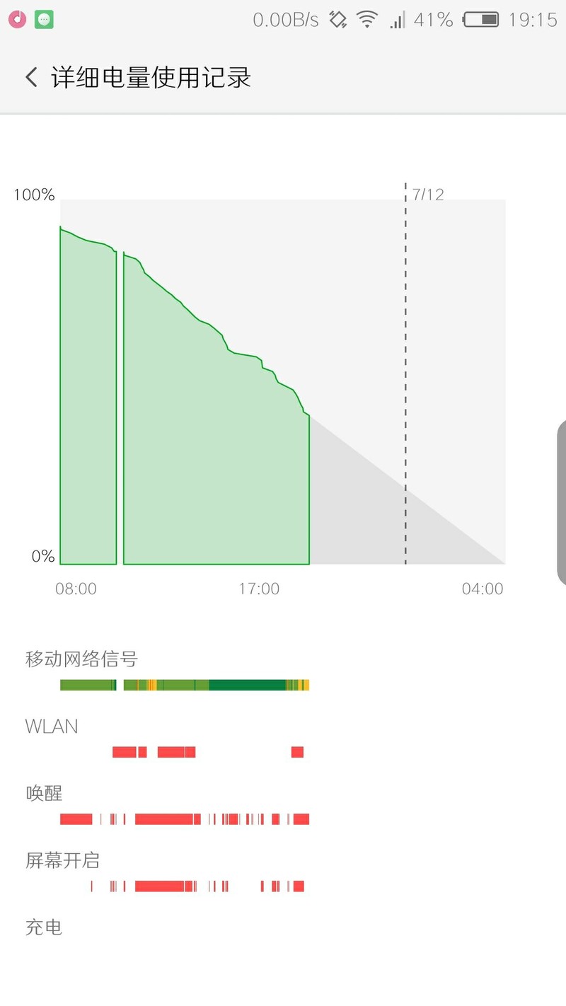 Nubia的手机看来不适合青年人