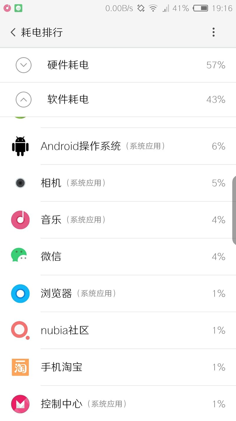 Nubia的手机看来不适合青年人