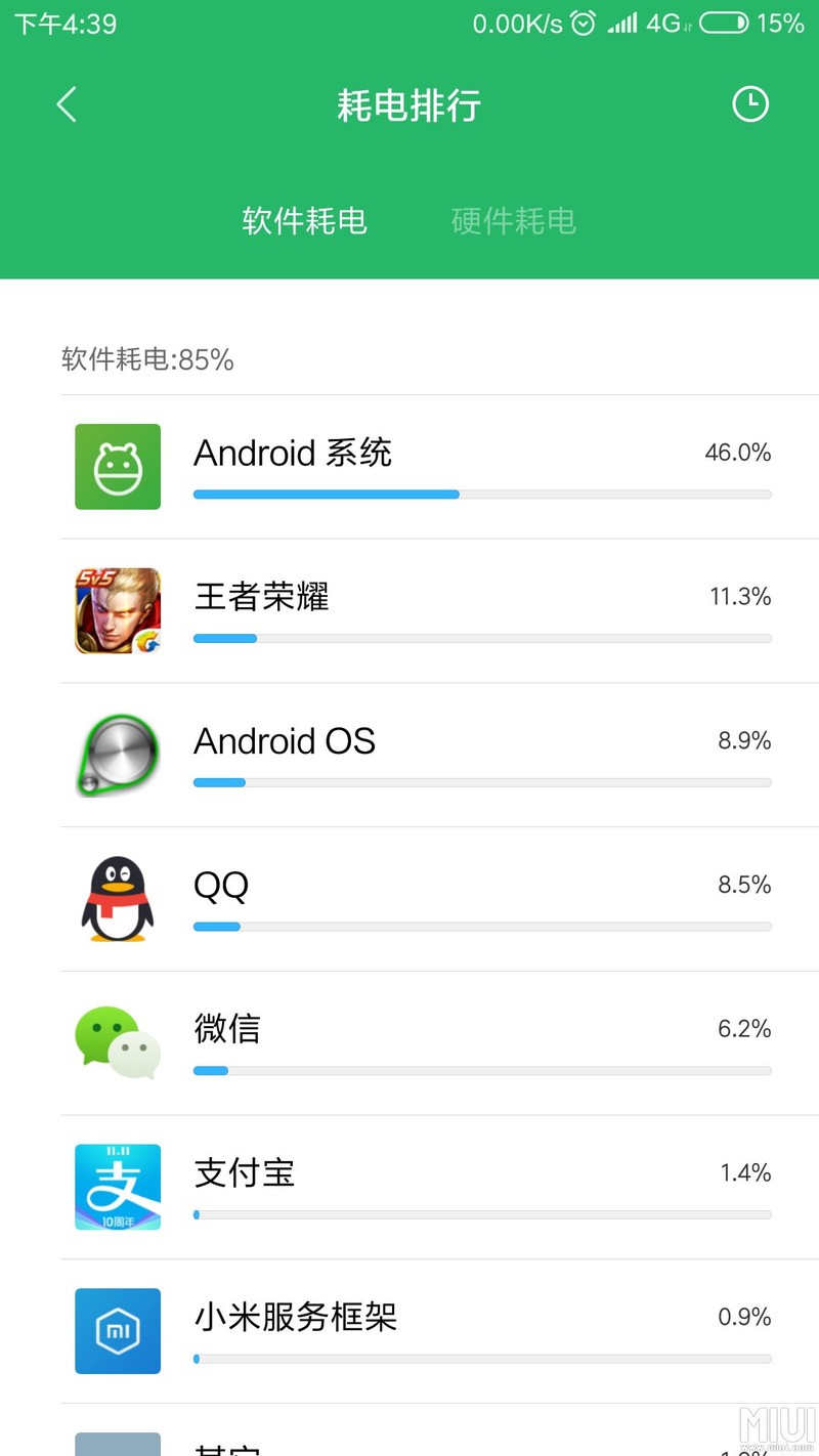这两天电量见鬼了