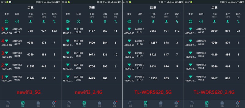 打造自己的家庭私有云，newifi3智能路由器评测