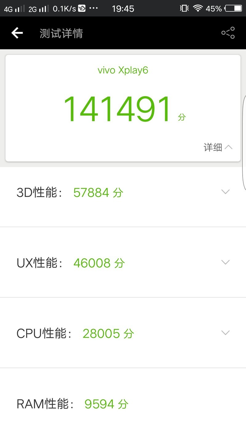 第一次测分 看看怎么样