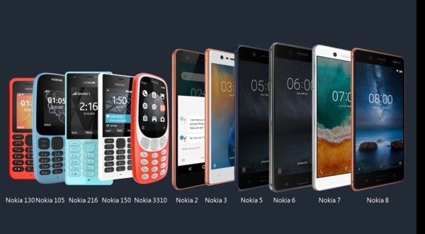 诺基亚双旗舰曝光：双曲面屏和全面屏联袂登场