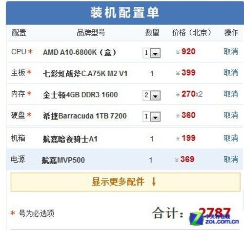 电源功率并不是越大越好