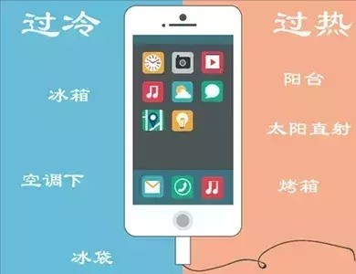 充电器不拔的后果有多严重，你造吗？