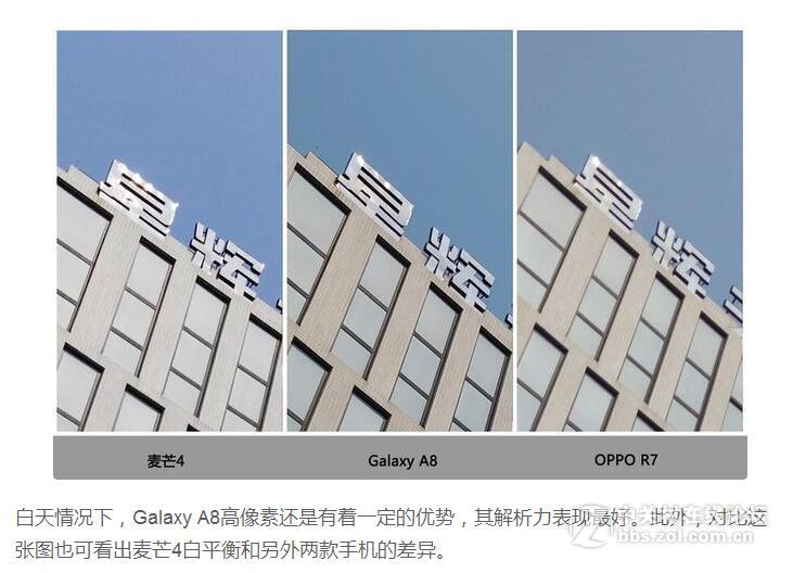 【转】平实够用的中端对决：麦芒4/星空体育平台A8/OPPO R7体验对比