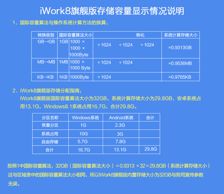 性能彪悍 双面神兽——酷比魔方iwork8旗舰版体验
