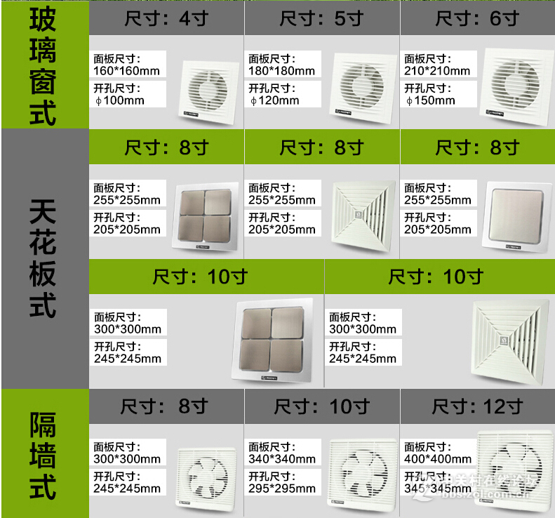 上海松日厂家，换气扇排风扇，宾馆酒店24小时排风，工程价
