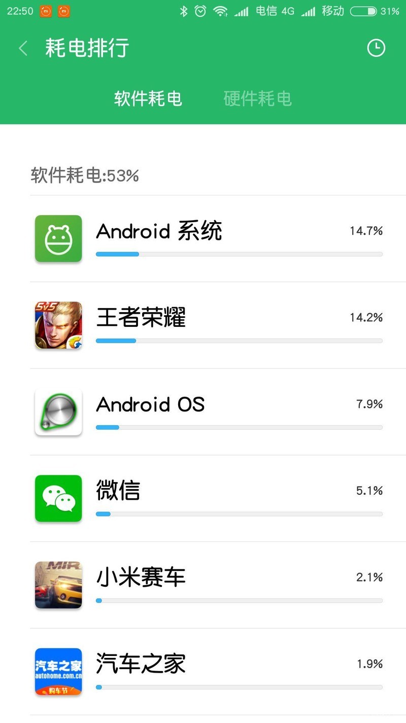 系统耗电比游戏都多