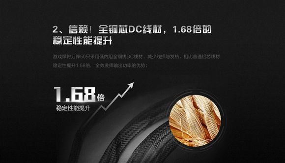 高温负载无损耗！硬件通吃兼容性强！---评刀锋50 AK450电源