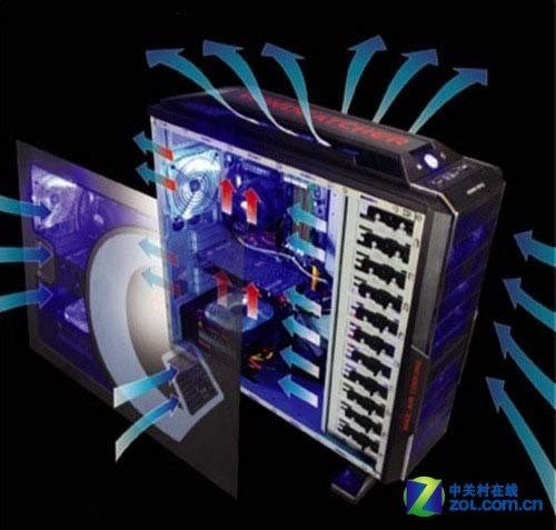 让机箱散热更完美！三大类型风道解析！