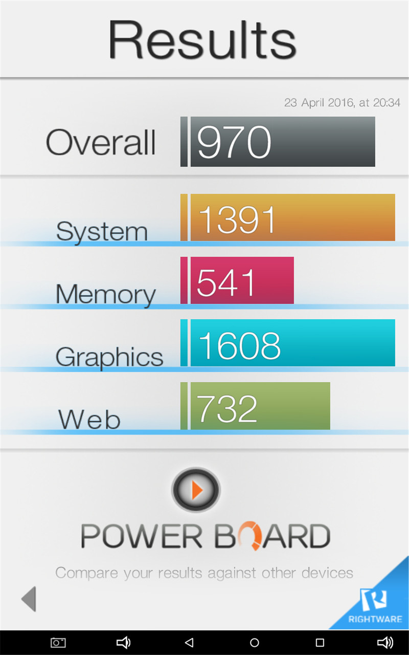 性能彪悍 双面神兽——酷比魔方iwork8旗舰版体验
