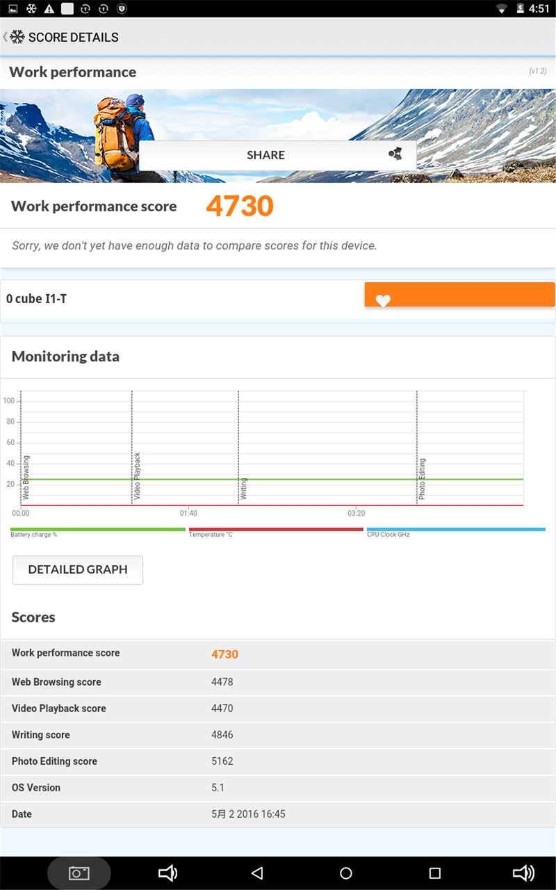 性能彪悍 双面神兽——酷比魔方iwork8旗舰版体验