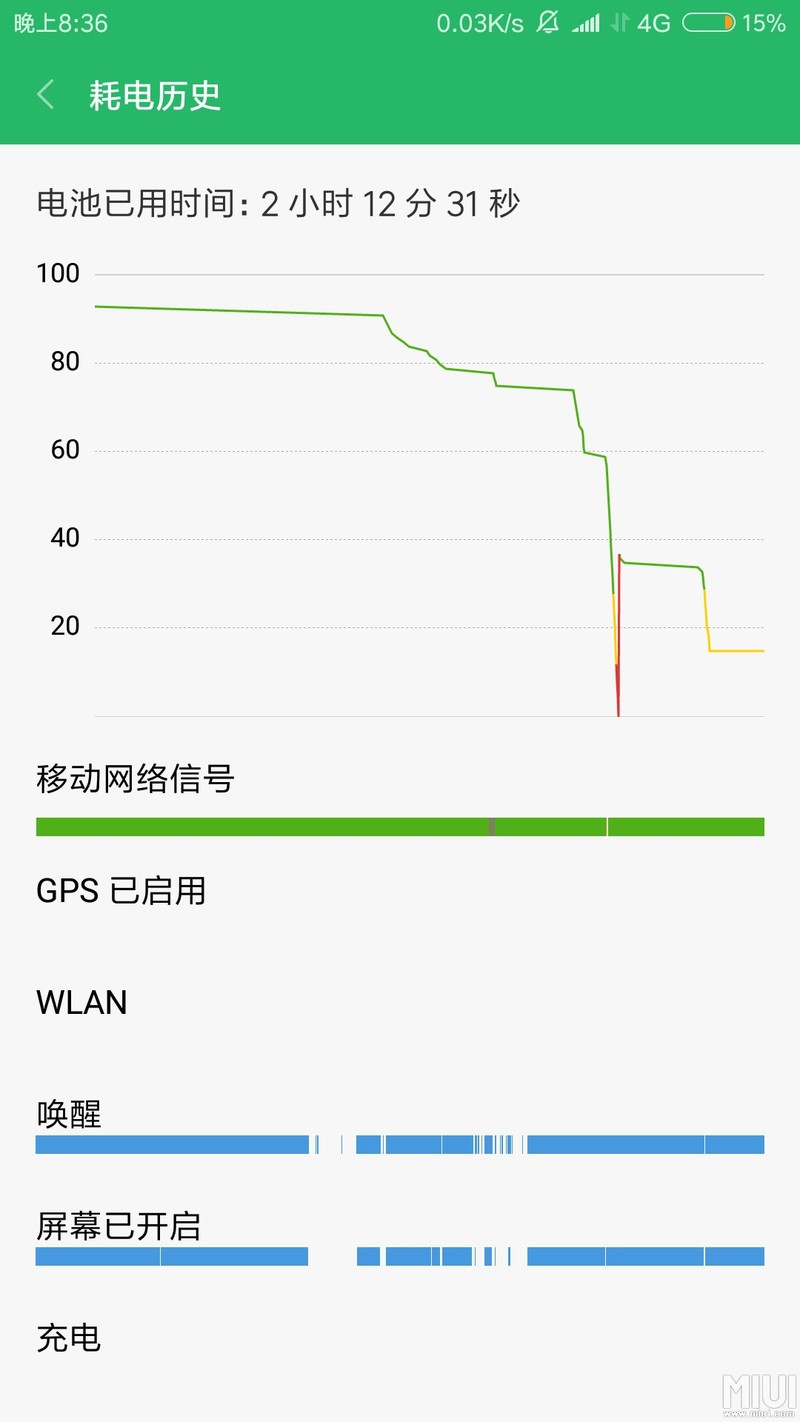 我的更nb